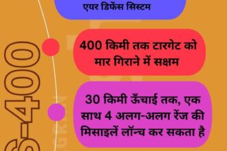 S400 मिसाइल सिस्टम